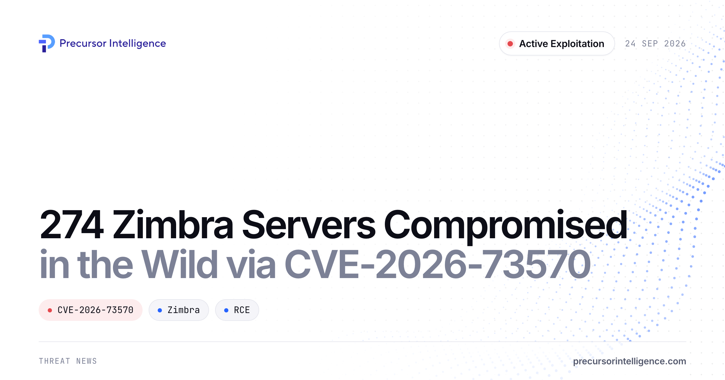 274 Zimbra Servers Compromised in the Wild via CVE-2026-73570