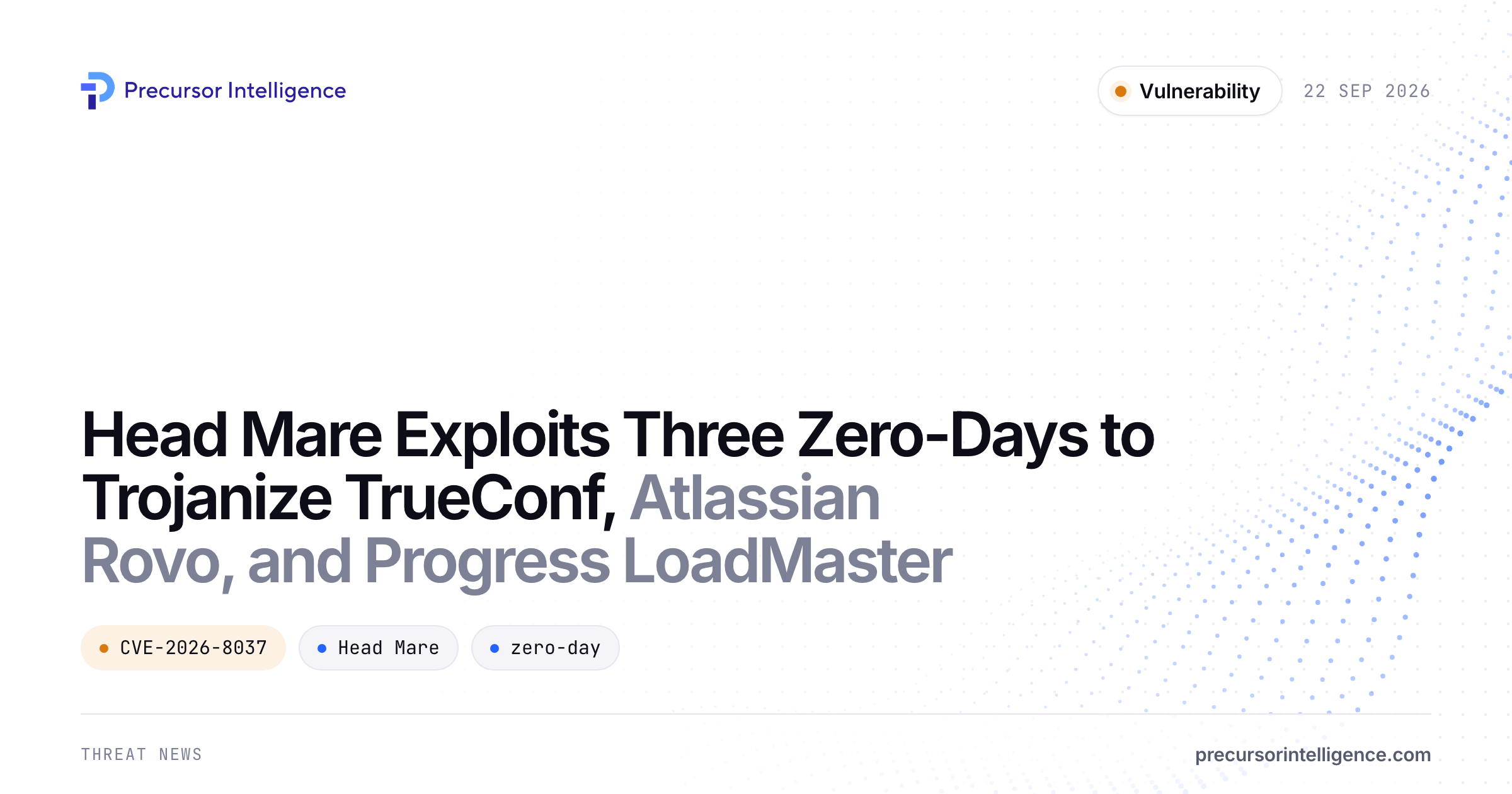 Head Mare Exploits Three Zero-Days to Trojanize TrueConf, Atlassian Rovo, and Progress LoadMaster